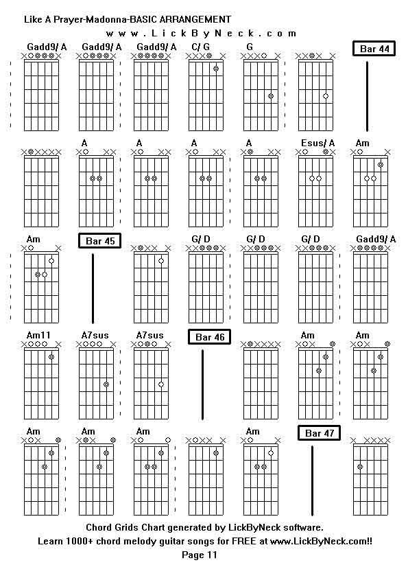 Chord Grids Chart of chord melody fingerstyle guitar song-Like A Prayer-Madonna-BASIC ARRANGEMENT,generated by LickByNeck software.